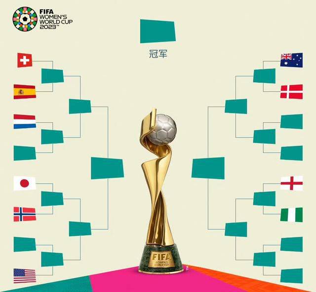 《月亮》中的卡塔琳娜在感到儿子的成熟、自己的母亲地位受到威胁时，便拼命地同女友起练功，从同性的身体中求得力量。